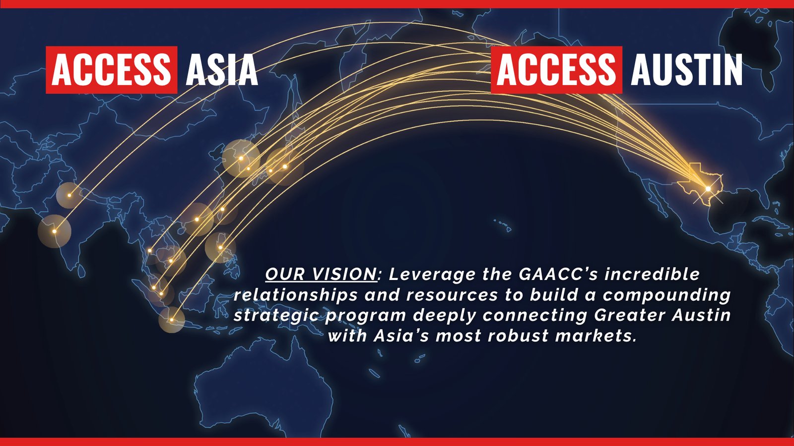 Access Asia vision slide from the program introduction deck