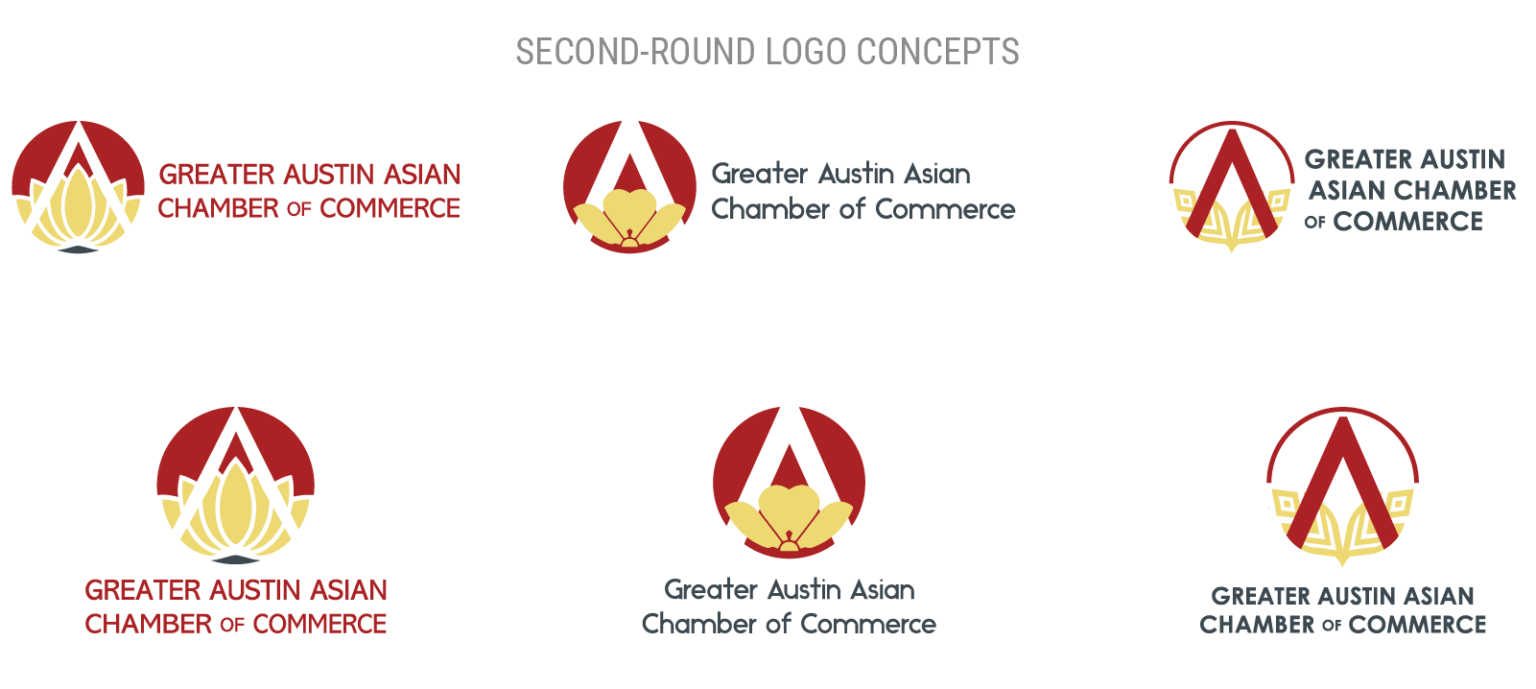 GAACC brand system