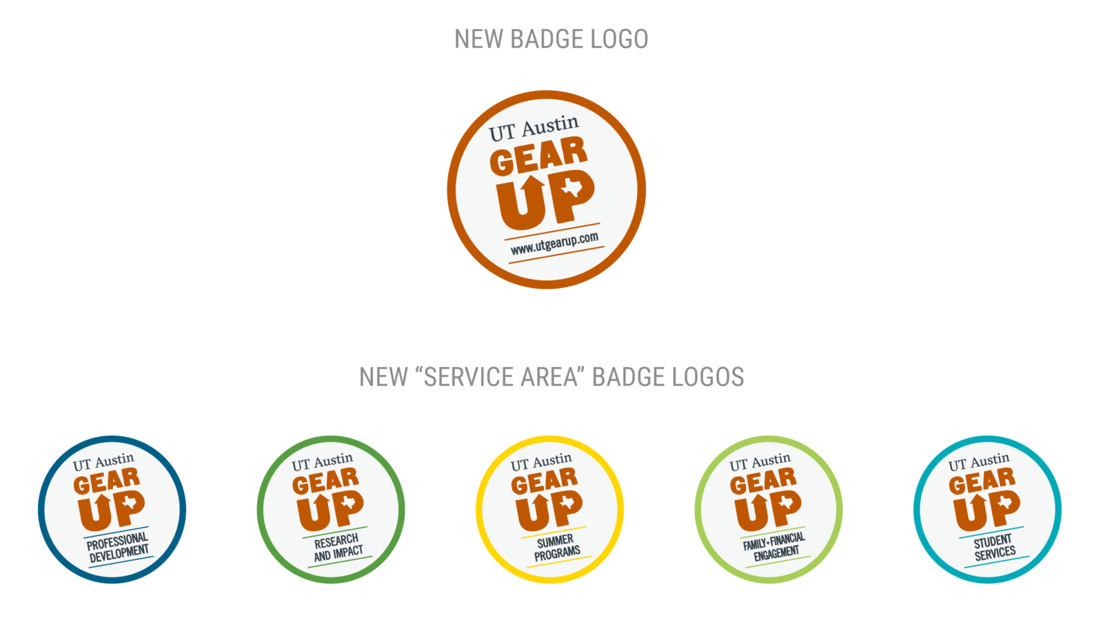UT Austin GEAR UP (2021)